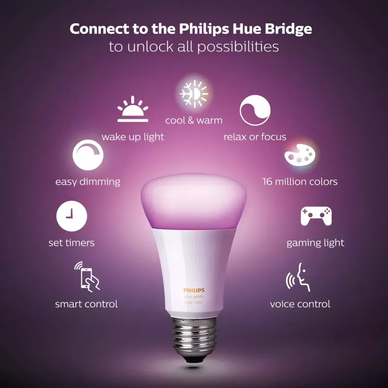Smart LED starter kit Philips Hue balta and Colour Ambience — 2× E27 11W bulb, Bluetooth/Zigbee