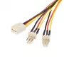 StarTech.com 12in TX3 ventilatora strāvas sadalītāja kabelis, Molex (3-pin), 2 x Molex (3-pin), 0,3 m, vīrišķais, sievišķais, taisns