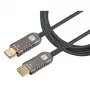 Techly ICOC HDMI-HY2-010 HDMI kabelis 10 m HDMI Type A (Standard) Melns