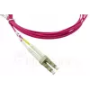 BlueOptics SFP3131FU0.5MK InfiniBand optiskās šķiedras kabelis 0,5 m LC