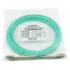 BlueOptics SFP3131EU2MK InfiniBand optiskās šķiedras kabelis 2 m LC Akvamarīns