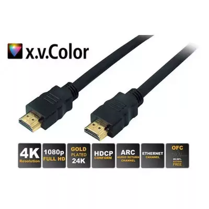HDMI kabelis S/CONN 77470-0,5 0,5 m