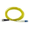 BlueOptics CAB-SMF-ST-LC-2-BO InfiniBand optiskās šķiedras kabelis 2 m G.657.A1