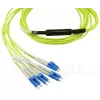 BlueOptics CBL-MPO12-4LC-SMF-5M-BO InfiniBand optiskās šķiedras kabelis MPO 4x LC 5m