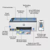 HP Smart Tank 5106 Bezvadu Daudzfunkciju Krāsu Printeris, Kopētājs, Skenētājs