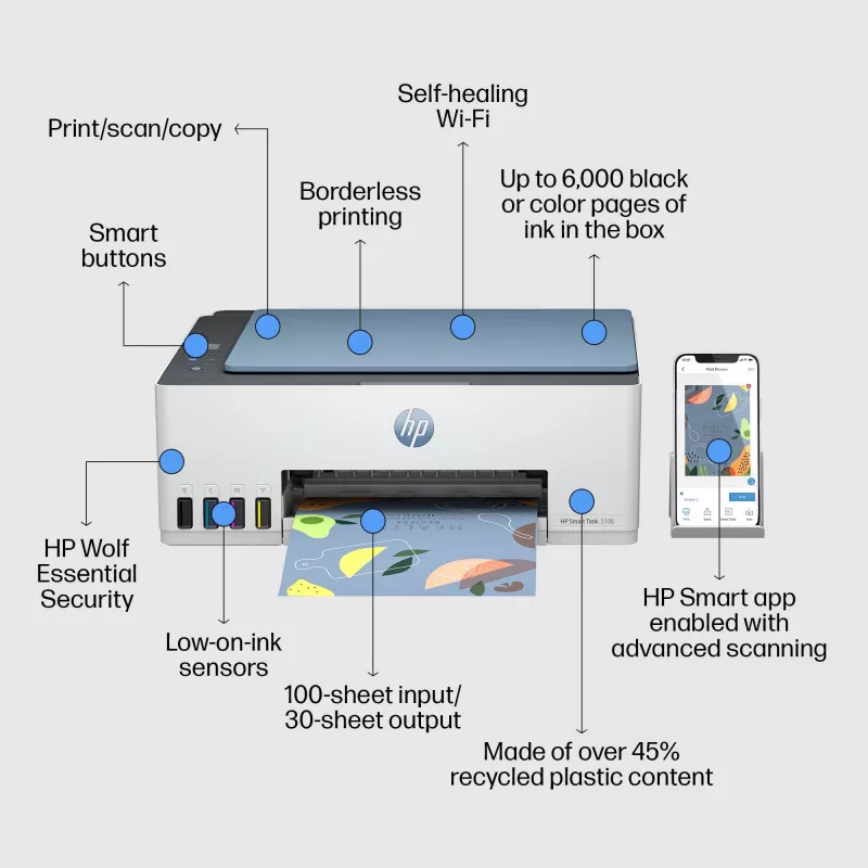 HP Smart Tank 5106 Bezvadu Daudzfunkciju Krāsu Printeris, Kopētājs, Skenētājs
