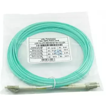 BlueOptics BK837A InfiniBand optisko šķiedru kabelis 0.5 m LC OM3