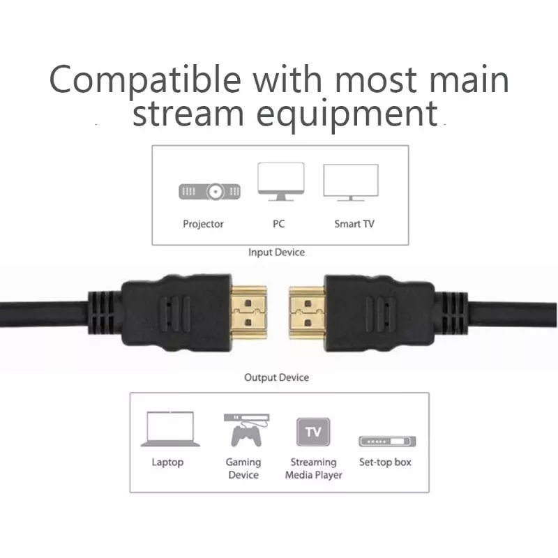 Techly ICOC HDMI-4-075NE HDMI kabelis 7,5 m HDMI Type A (Standard) Melns
