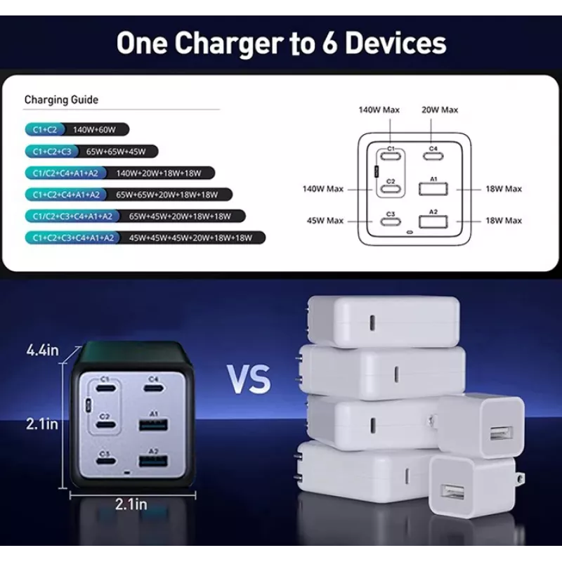 Conceptronic 6 Portu 200 W GaN USB PD lādētājs ar USB-C uzlādes kabeli, USB-C x 4, USB-A x 2, QC 3.0, PD 3.1, PPS