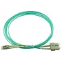 BlueOptics InfiniBand optiskās šķiedras kabelis 5m 2x LC 2x SC LC/APC