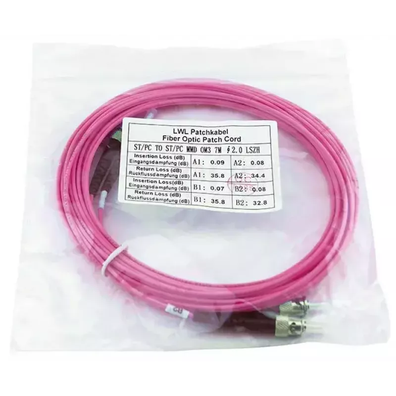 BlueOptics SFP3333FU2MK InfiniBand optiskās šķiedras kabelis 2 m ST