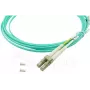 BlueOptics InfiniBand/optiskās šķiedras kabelis 10 m 2x LC 2x SC LC/APC