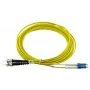 BlueOptics SFP3133BU0.5MK InfiniBand optiskās šķiedras kabelis 0,5 m LC ST