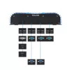 Shuttle BPCAL02-i5 industriālais Box-PC, Core i5-1235U, 2x SO-DIMM, 2x LAN, 1x COM, 1x HDMI, 4x USB, bez ventilatora, 24/7 nepārtraukta darbība