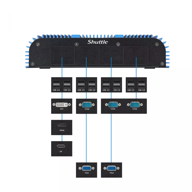 Shuttle BPCAL02-i5 industriālais Box-PC, Core i5-1235U, 2x SO-DIMM, 2x LAN, 1x COM, 1x HDMI, 4x USB, bez ventilatora, 24/7 nepārtraukta darbība