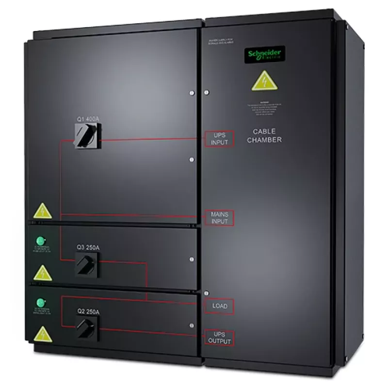 APC SYMMETRA PX 96/160KW PIENENAMS APVEDCEĻA PANELIS, 400V