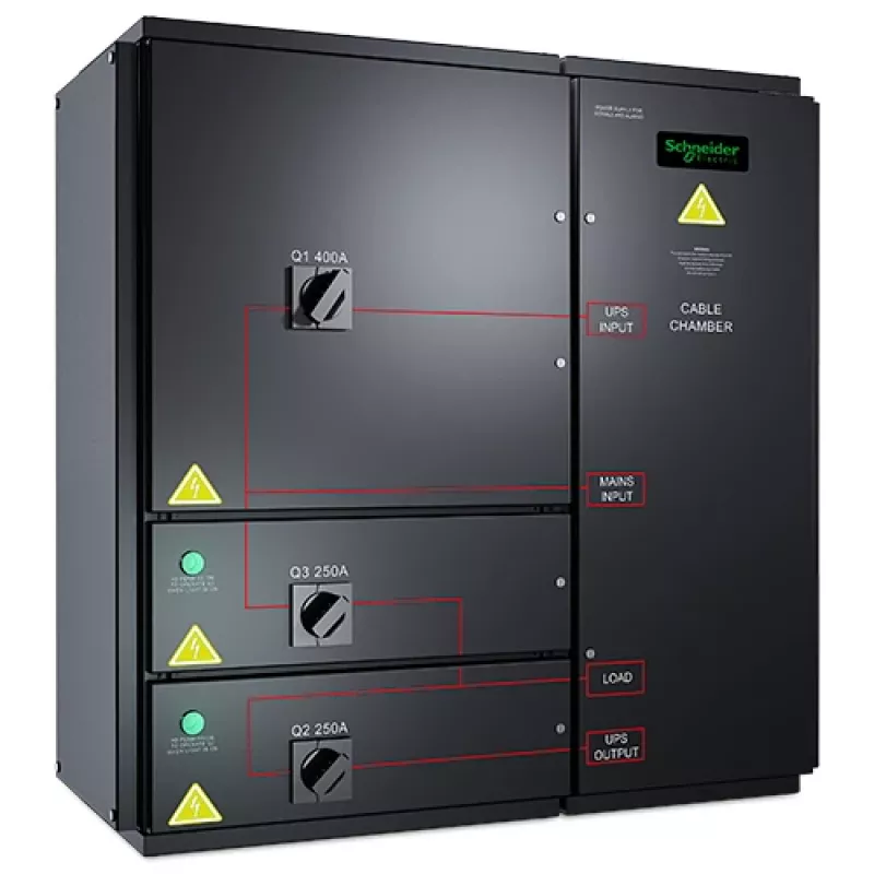 APC SYMMETRA PX 96/160KW PIENENAMS APVEDCEĻA PANELIS, 400V