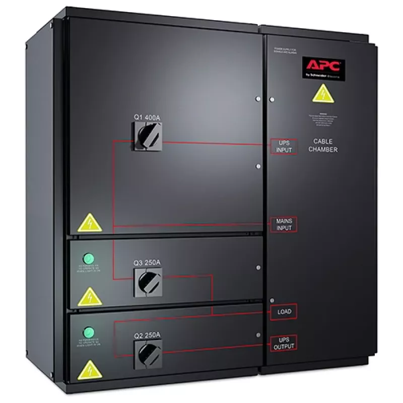 APC SYMMETRA PX 96/160KW PIENENAMS APVEDCEĻA PANELIS, 400V