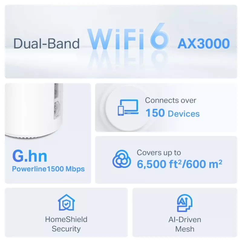TP-Link AX3000 + G1500 Visas mājas Powerline Mesh Wi-Fi 6 sistēma