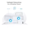 TP-Link AX3000 + G1500 Visas mājas Powerline Mesh Wi-Fi 6 sistēma