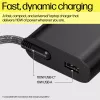 HP 110W USB-C klēpjdatora lādētājs, klēpjdatoram, iekštelpām, 43 - 63 Hz, 110 W, 5V/9V/12V/15V/20V, 1,6 A