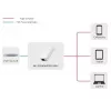 Microconnect MC-POEADAPTER-USB-C PoE adapteris Fast Ethernet 5 V
