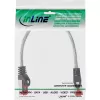komutācijas kabelis InLine S/FTP PiMF Cat6 250MHz RJ-45–RJ-45 PVC caurspīdīgs 0.25 m