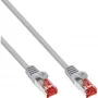 InLine komutācijas kabelis S/FTP PiMF Cat.6 250MHz copper halogen free pelēka 20m