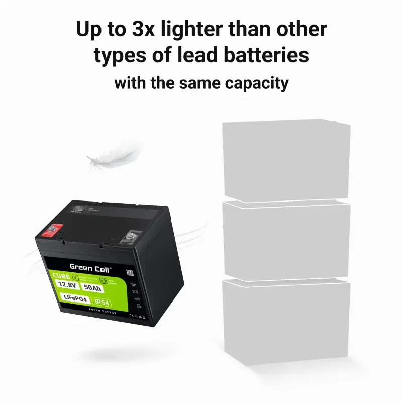 UPS baterija zaļa Cell LFPGC12V50AH litija dzelzs fosfāts 12V 50Ah 640Wh, 75A izlāde