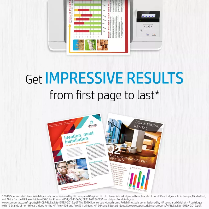 HP 128A 2 iepakojumu melns oriģinālais LaserJet tonera kārtridžs, 4000 lapas, melna, 2 gab.