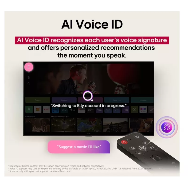 LG QNED AI 65QNED70A6A televizors 165.1 cm (65 collas) 4K Ultra HD viedais televizors Wi-Fi melns