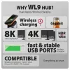 AXAGON HMC-WL9 USB-C 9-in-1 dokstacija ar 10 Gbps, 100W PD, 8K HDMI, Ethernet, bezvadu uzlādi