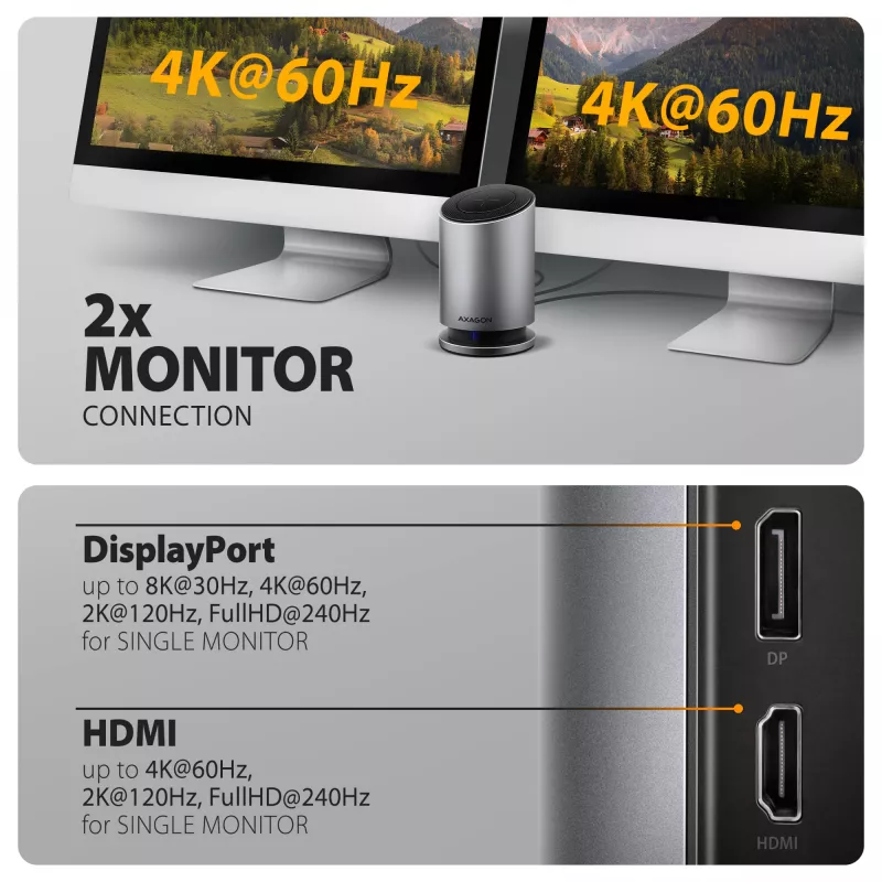 AXAGON HMC-WL9 USB-C 9-in-1 dokstacija ar 10 Gbps, 100W PD, 8K HDMI, Ethernet, bezvadu uzlādi