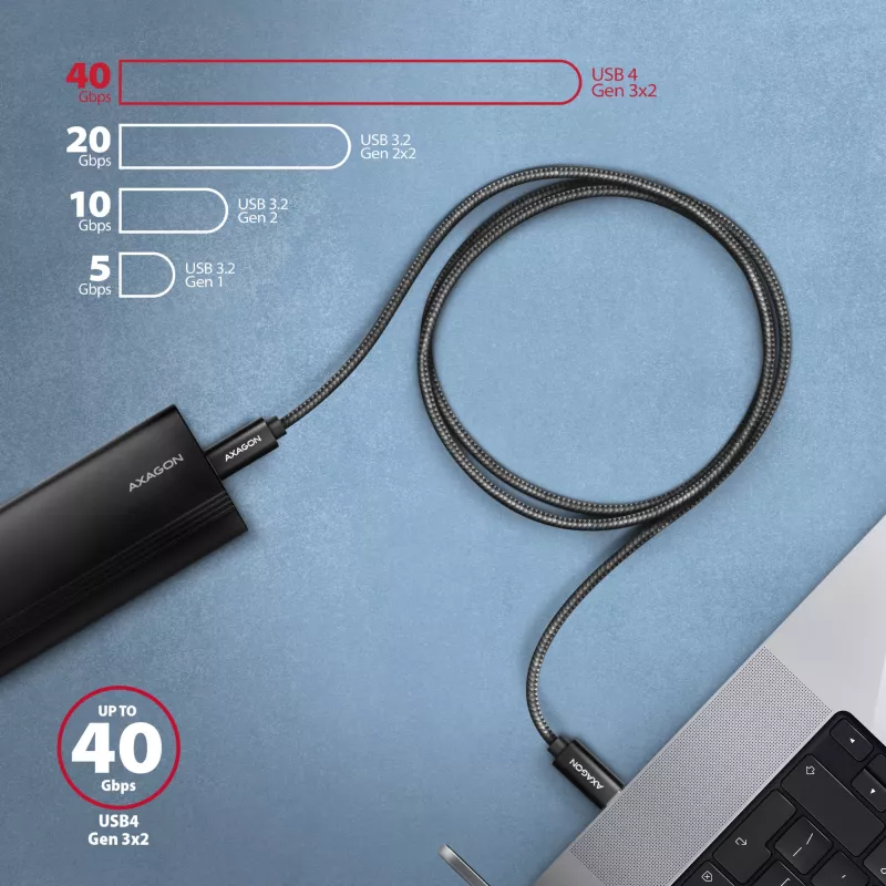 USB-C uz USB-C kabelis AXAGON BUCM4X-CM05AB — USB4 Gen 3x2, 40 Gbit/s, 240 W, 0,5 m, melns