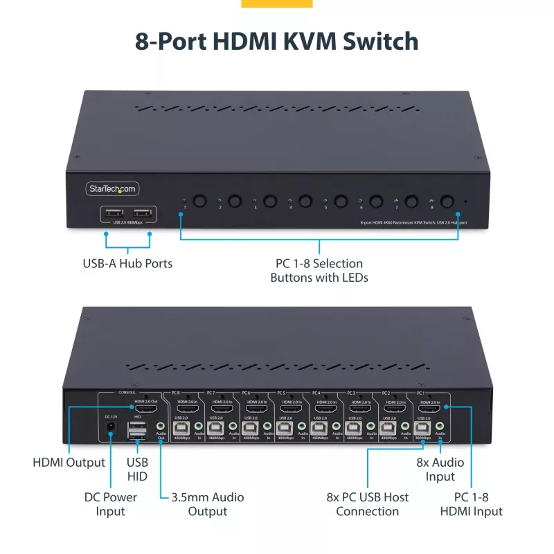 StarTech.com 8 portu HDMI KVM slēdzis ar 1U montāžas komplektu statīvā, 4K 60Hz HDMI 2.0, pārslēgšana ar spiedpogām un karstajiem taustiņiem, 4 portu USB centrmezgls, neatkarīgs no OS, atbilst TAA