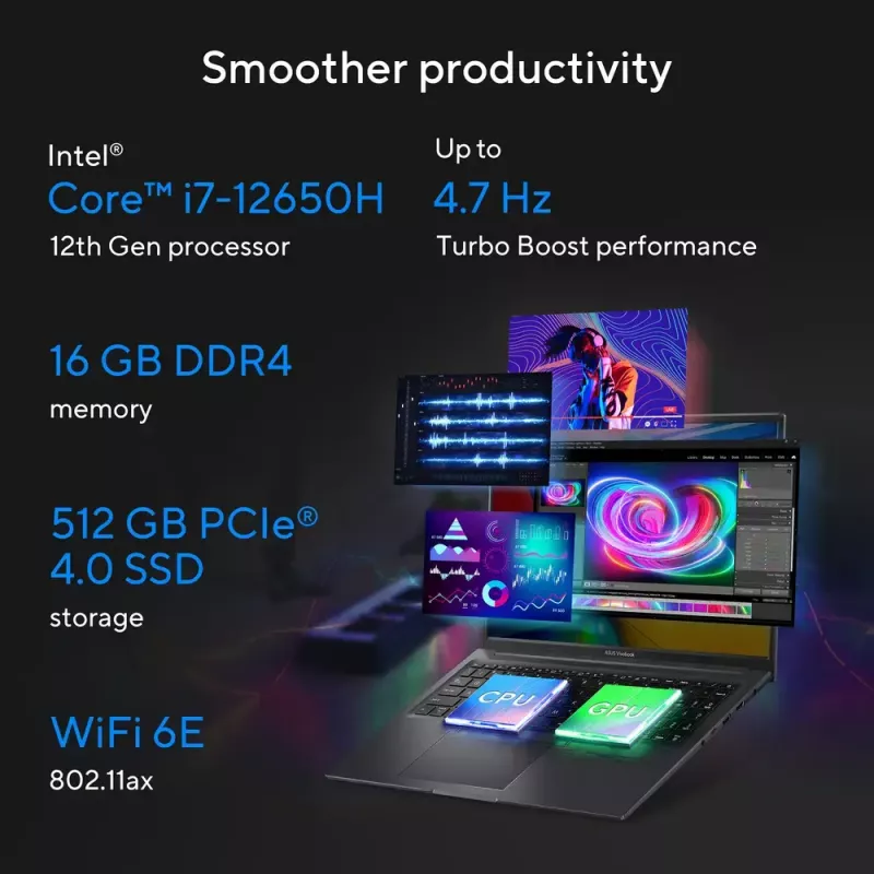 ASUS Vivobook 16X K3605VU-WS96 Intel® Core™ i9 i9-13900H klēpjdators 40,6 cm (16 collu) WUXGA 16 GB DDR4-SDRAM 1 TB SSD NVIDIA GeForce RTX 4050 Wi-Fi 6E (802.11ax) Windows 11 Home Sudrabs