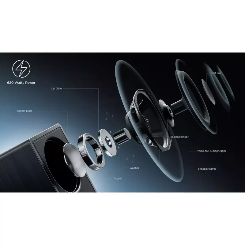 Skaņas josla TCL Q75H 620W 5.1.2 kanālu ar bezvadu aktīvo zemfrekvenču skaļruni, HDMI 2.1, Bluetooth 5.3, Wi‑Fi 5, 1040×110×58 mm