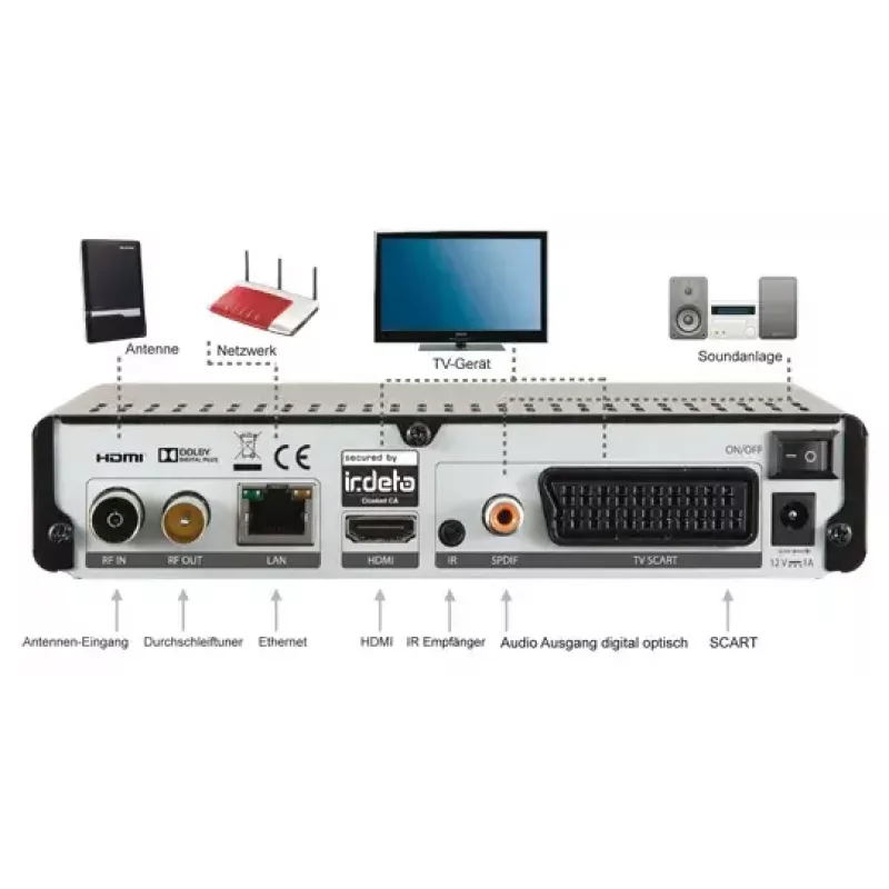 Digitālais uztvērējs DigitalBox IMPERIAL T2 IR melns