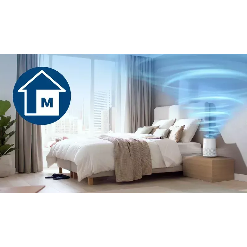 Philips 600 sērijas AC0651/10 gaisa attīrītājs