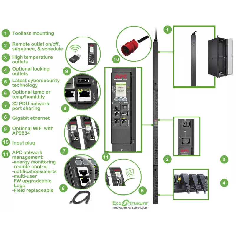 APC APDU9981EU3 jaudas sadales bloks (PDU) 24 maiņstrāvas ligzdu(-as) 0U melns