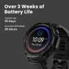 Smartwatch Amazfit T-Rex 3 Pro AMOLED 1.5 inch GPS Wi-Fi 700 mAh