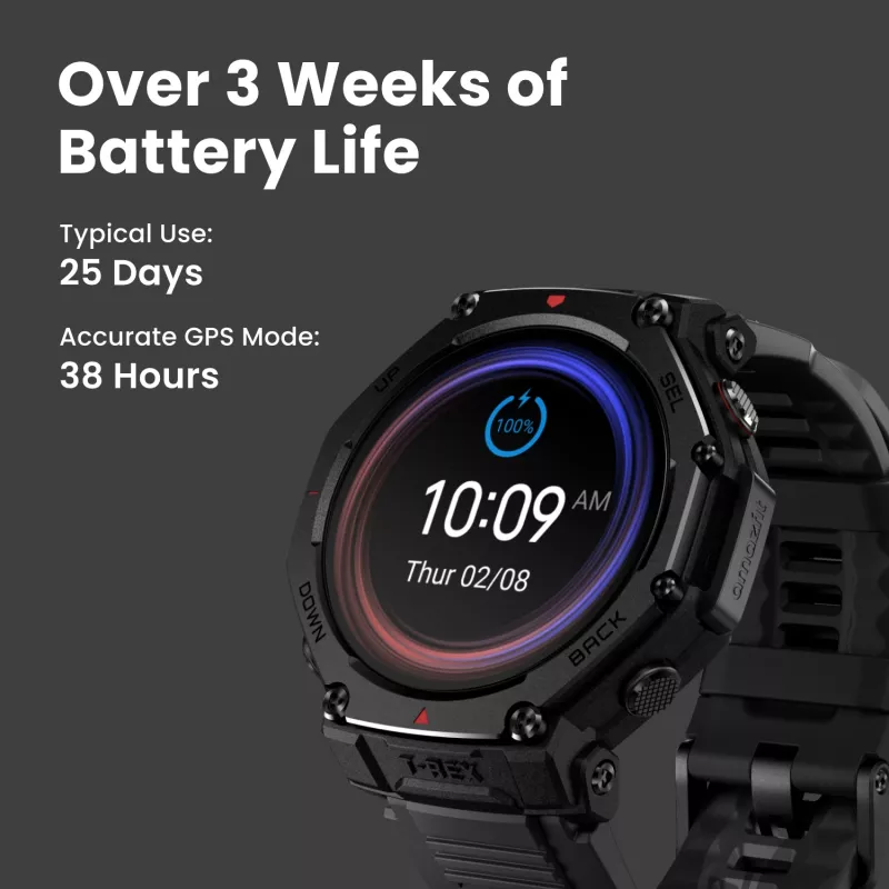 Smartwatch Amazfit T-Rex 3 Pro AMOLED 1.5 inch GPS Wi-Fi 700 mAh