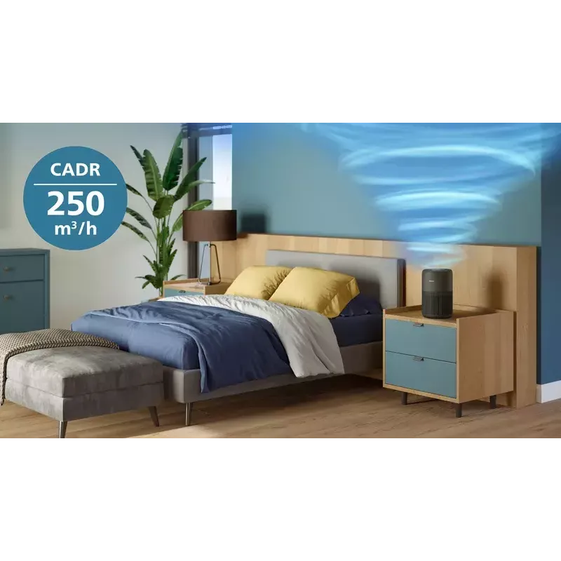 Gaisa attīrītājs Philips PureProtect Mini 900 Series 250 m³/h AC0951/13