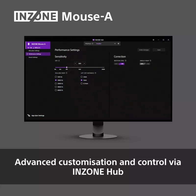 Bezvadu spēļu pele Sony INZONE Labrocim RF Optiskā 30000 DPI, 70G paātrinājums, ritenīša ritināšana