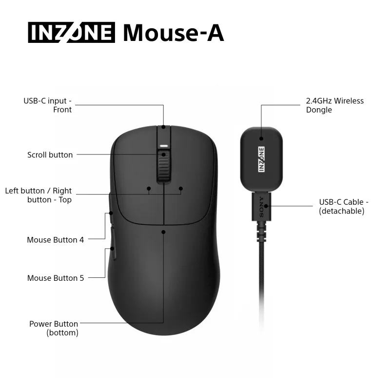 Bezvadu spēļu pele Sony INZONE Labrocim RF Optiskā 30000 DPI, 70G paātrinājums, ritenīša ritināšana