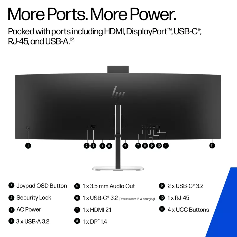 HP Series 5 Pro 49 collu DQHD konferenču monitors - 549pm, 124,5 cm (49 colli), 5120 x 1440 pikseļi, Dual QHD, LCD, 5 ms, Melns