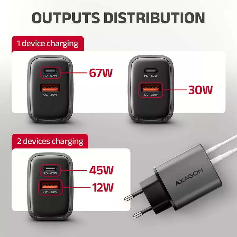 AXAGON ACU-PQ67D ceļojumu sienas lādētājs, 67 W, USB-C PD3.0 + USB-A QC4+, 2 izejas, LCD displejs, 100–240 V