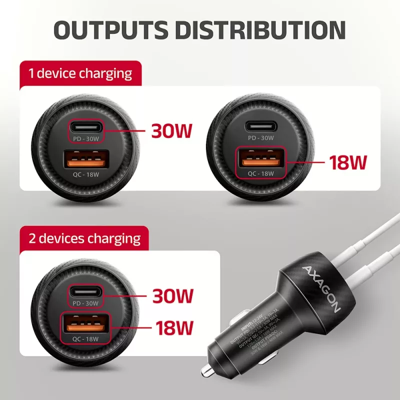 Automašīnas lādētājs AXAGON PWC-PQ48, 48W, USB-C (PD3.0) + USB-A (QC4+), ieeja 12–24V, melns