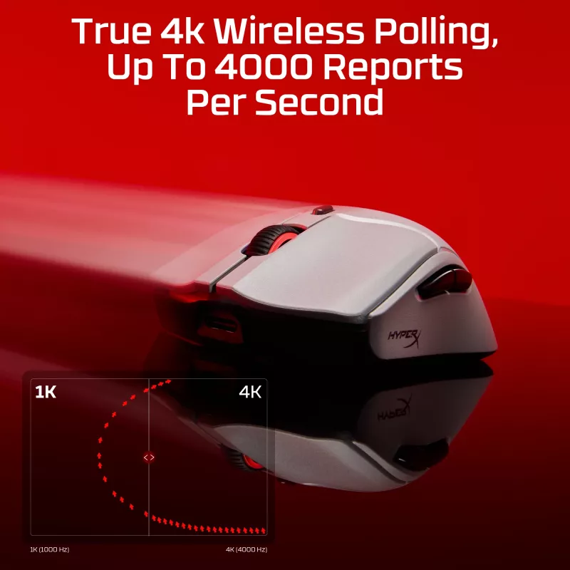 HyperX Pulsefire Haste 2 Pro - 4K bezvadu spēļu pele