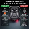 Bezvadu ievietojamās austiņas Audiocore AC591 PRO — hibrīda ANC, ENC, 6 mikrofoni, USB‑C uzlāde, līdz 9h atskaņošanas, Tuya saderīgas, melnas